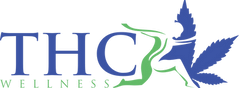 THC Wellness Cannabis Brand Logo