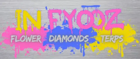 In Fyooz Cannabis Brand Logo