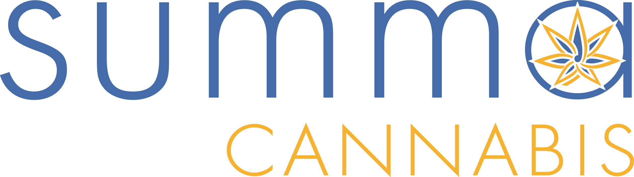 Summa Cannabis Cannabis Brand Logo
