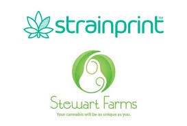 Stewart Farms Cannabis Brand Logo