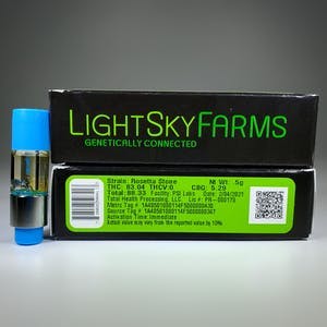 Light Sky Farms Cannabis Brand Logo