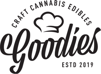 Goodies Cannabis Brand Logo